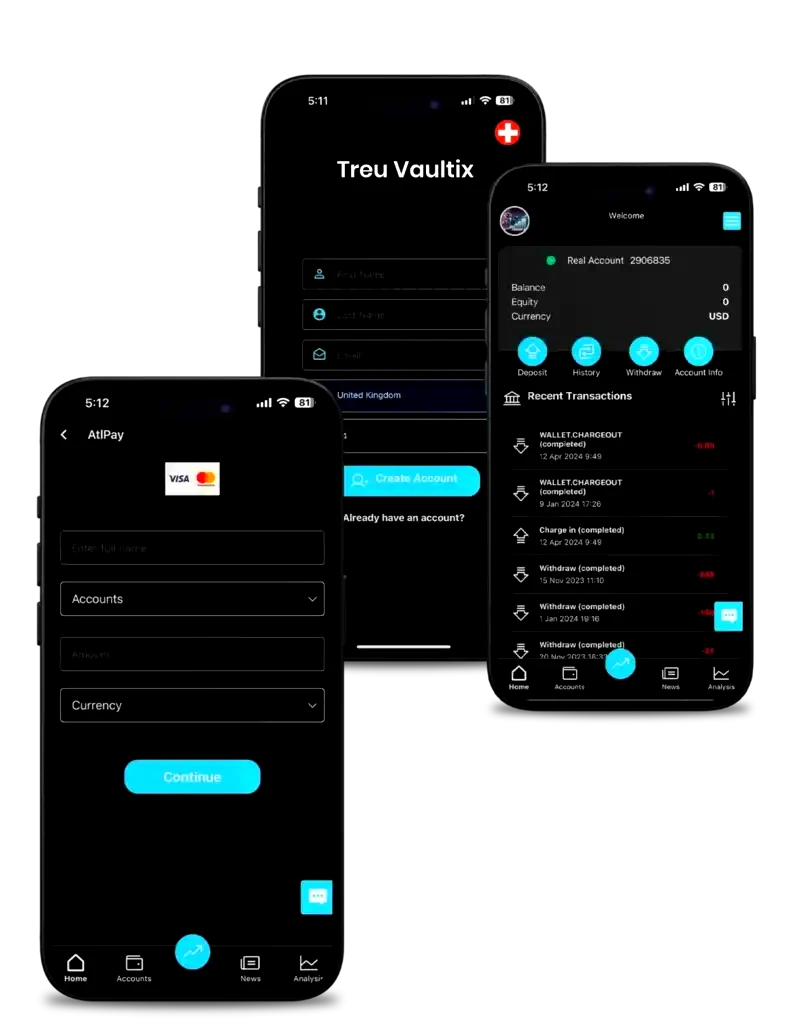Nordiqo kriptobefektetési felület